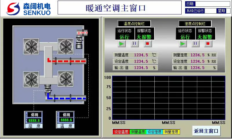 智能电气解决方案