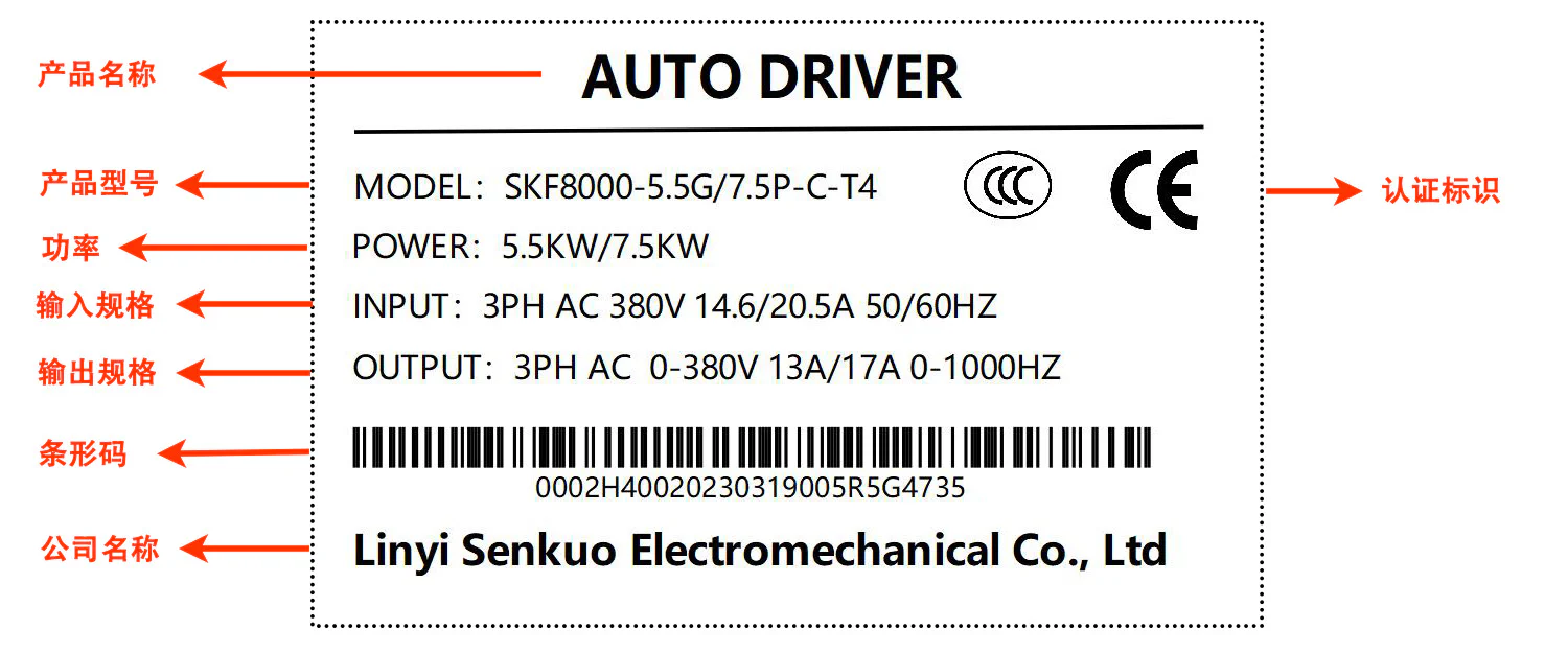Product Nameplate - Vector Inverter Product Nameplate