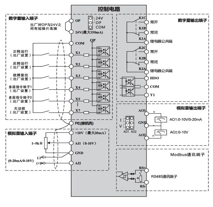 Inverter Control Circuit Terminal Diagram - SKF8000 Series Universal Inverter Control Circuit Terminal Diagram