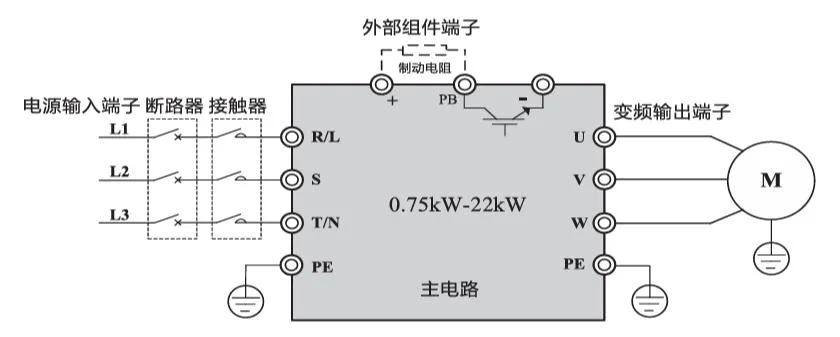 0.75KW-37KW Inverter Main Circuit Terminal Diagram - SKF8000 Series 0.75KW-22KW Inverter Main Circuit Terminal Diagram