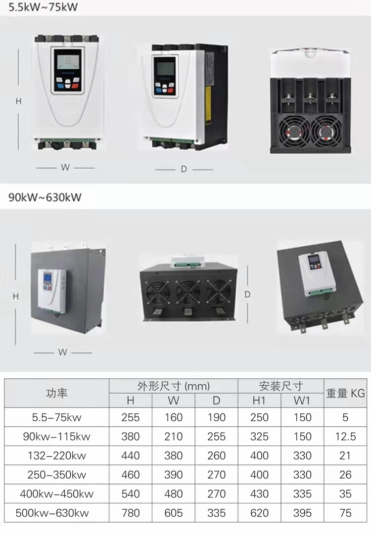 GE300系列在线软启动器外形尺寸图 GE300系列在线软启动器外形尺寸图