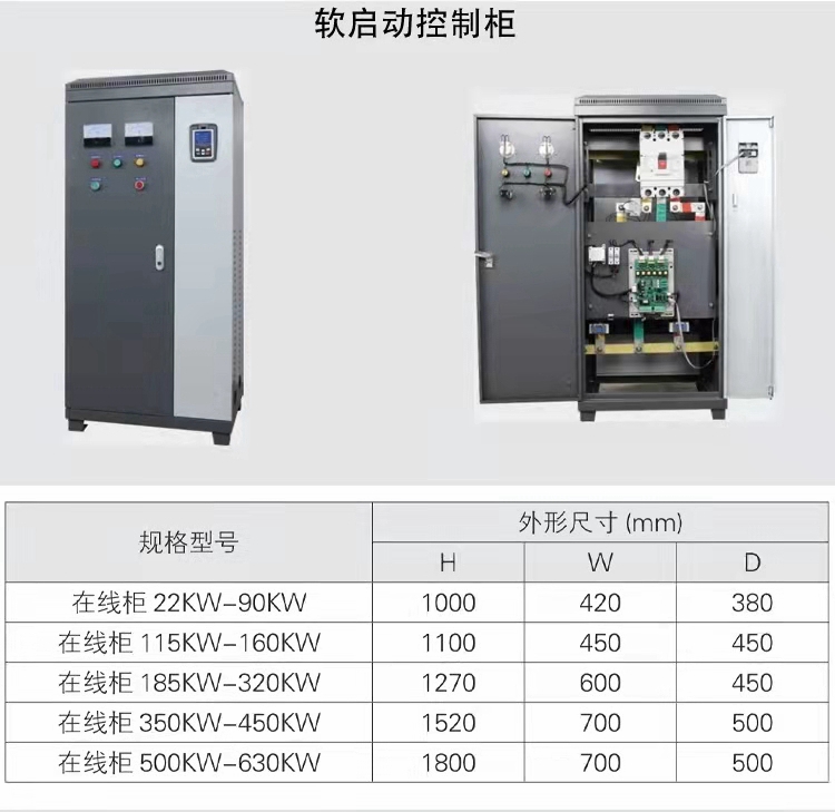 GE300系列在线软启动柜外形尺寸图 GE300系列在线软启动柜外形尺寸图